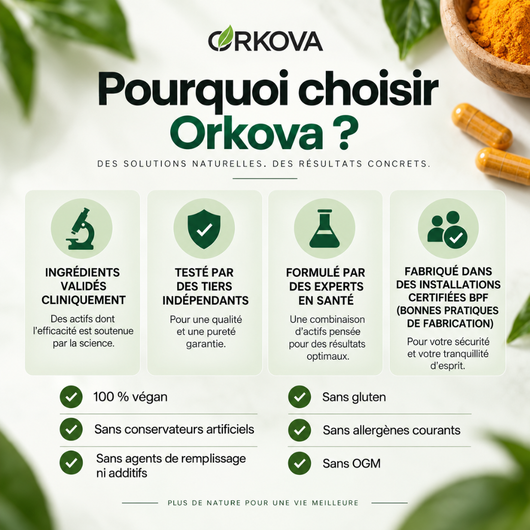 Gélules de curcuma à la curcumine pure (1 000 mg)