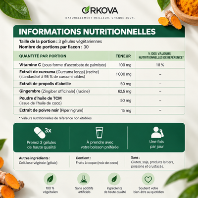Gélules de curcuma à la curcumine pure (1 000 mg)