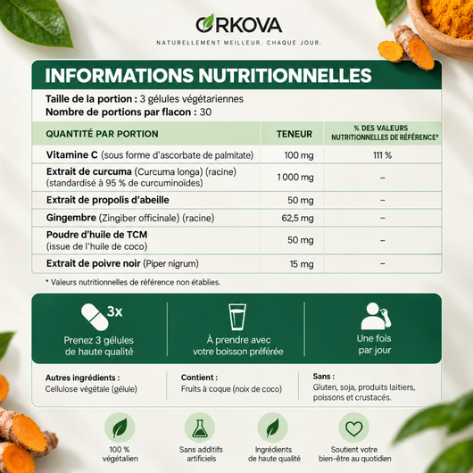 Gélules de curcuma à la curcumine pure (1 000 mg)